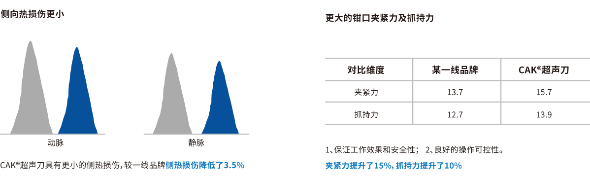 一次性电动腔镜切割吻合器及组件（雷电）_13.jpg