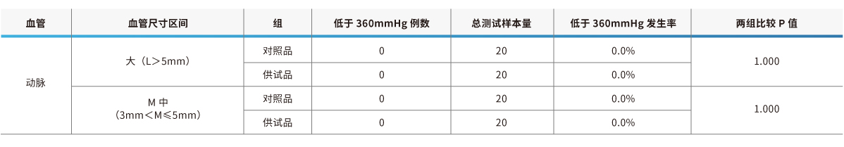 一次性电动腔镜切割吻合器及组件（雷电）_19.jpg
